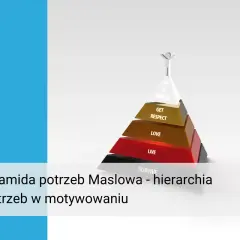 Piramida potrzeb Maslowa ukazuje hierarchię potrzeb od przetrwania po samorealizację.
