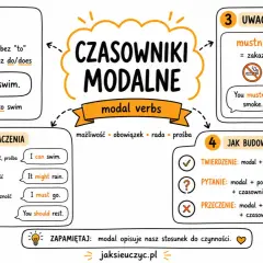 Czasowniki modalne: po nich czasownik bez "to". Np. "She can swim". Pamiętaj o tym, ucząc się czasowników z to.