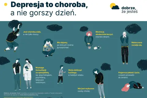 Ilustracja pokazuje ludzi zmagających się z depresją, która jest chorobą, a nie tylko złym dniem. Niektórzy próbują się podnieść, inni siedzą przygnębieni. Depresja wymaga konsultacji ze specjalistą i może prowadzić do pogorszenia jakości życia. Nie je...