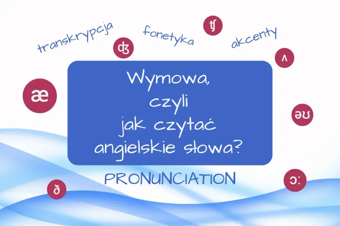 Grafika o nauce wymowy angielskiego. Centralnie umieszczony tekst: "Wymowa, czyli jak czytać angielskie słowa?". Wokół symbole fonetyczne i słowa: transkrypcja, fonetyka, akcenty.