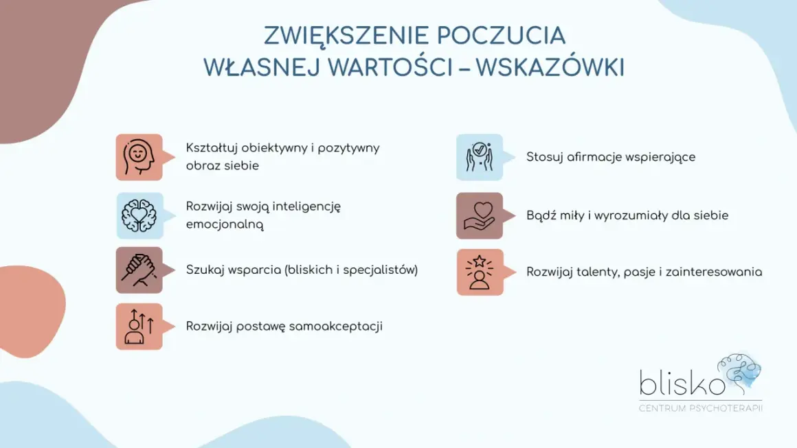Wskazówki jak zwiększyć poczucie własnej wartości, gdy pojawia się niska samoocena przyczyny: kształtuj obraz siebie, rozwijaj inteligencję emocjonalną, szukaj wsparcia.